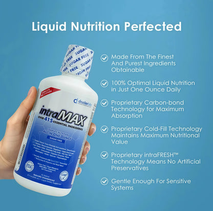 intraMAX® Naturally Unsweetened